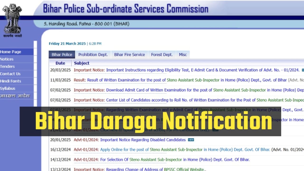 Bihar Police BPSSC Sub Inspector Recruitment 2025